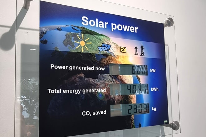 Solar power reading 